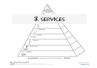3. services
 
