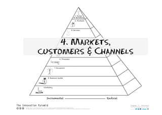 4. Markets,
customers & Channels
 