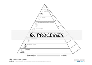 6. processes
 