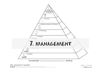 7. management
 
