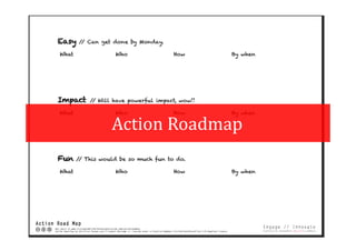 Action Roadmap
 