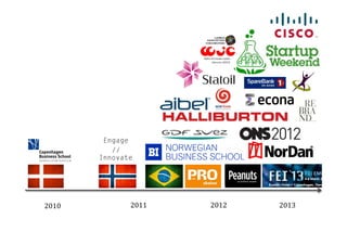 2010   2011   2012   2013
 