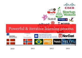 Powerful & iterative learning process



 2010       2011       2012     2013
 