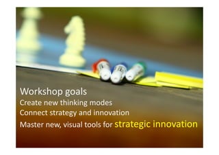 Workshop goals
Create new thinking modes
Connect strategy and innovation
Master new, visual tools for strategic innovation
 