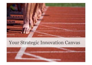 Your Strategic Innovation Canvas
 
