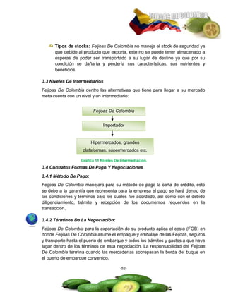 Tipos de stocks: Feijoas De Colombia no maneja el stock de seguridad ya
      que debido al producto que exporta, este no se puede tener almacenado a
      esperas de poder ser transportado a su lugar de destino ya que por su
      condición se dañaría y perdería sus características, sus nutrientes y
      beneficios.

3.3 Niveles De Intermediarios
Feijoas De Colombia dentro las alternativas que tiene para llegar a su mercado
meta cuenta con un nivel y un intermediario:


                         Feijoas De Colombia


                               Importador


                        Hipermercados, grandes
                    plataformas, supermercados etc.

                   Grafica 11 Niveles De Intermediación.
3.4 Contratos Formas De Pago Y Negociaciones
3.4.1 Método De Pago:
Feijoas De Colombia manejara para su método de pago la carta de crédito, esto
se debe a la garantía que representa para la empresa el pago se hará dentro de
las condiciones y términos bajo los cuales fue acordado, así como con el debido
diligenciamiento, trámite y recepción de los documentos requeridos en la
transacción.

3.4.2 Términos De La Negociación:
Feijoas De Colombia para la exportación de su producto aplica el costo (FOB) en
donde Feijoas De Colombia asume el empaque y embalaje de las Feijoas, seguros
y transporte hasta el puerto de embarque y todos los trámites y gastos a que haya
lugar dentro de los términos de esta negociación. La responsabilidad del Feijoas
De Colombia termina cuando las mercaderías sobrepasan la borda del buque en
el puerto de embarque convenido.

                                        -52-
 
