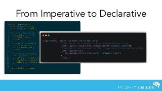 From Imperative to Declarative
 