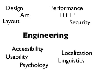 Design            Performance
       Art             HTTP
Layout                    Security

       Engineering
   Access...