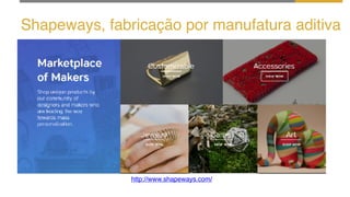 Shapeways, fabricação por manufatura aditiva
http://www.shapeways.com/
 