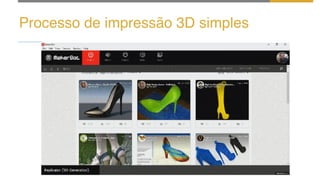 Processo de impressão 3D simples
 