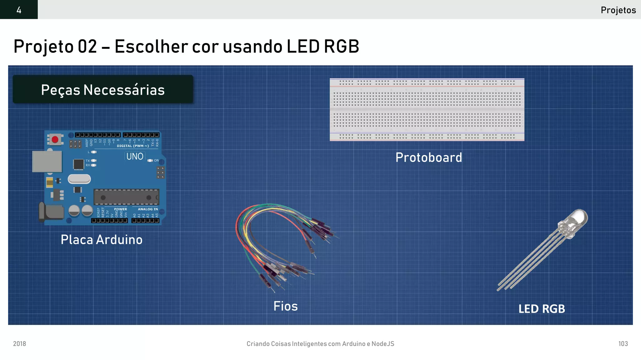 2018 Criando CoisasInteligentes com Arduino e NodeJS 103
Projetos4
Projeto 02 – Escolher cor usando LED RGB
Peças Necessárias
Placa Arduino
Protoboard
Fios LED RGB
 