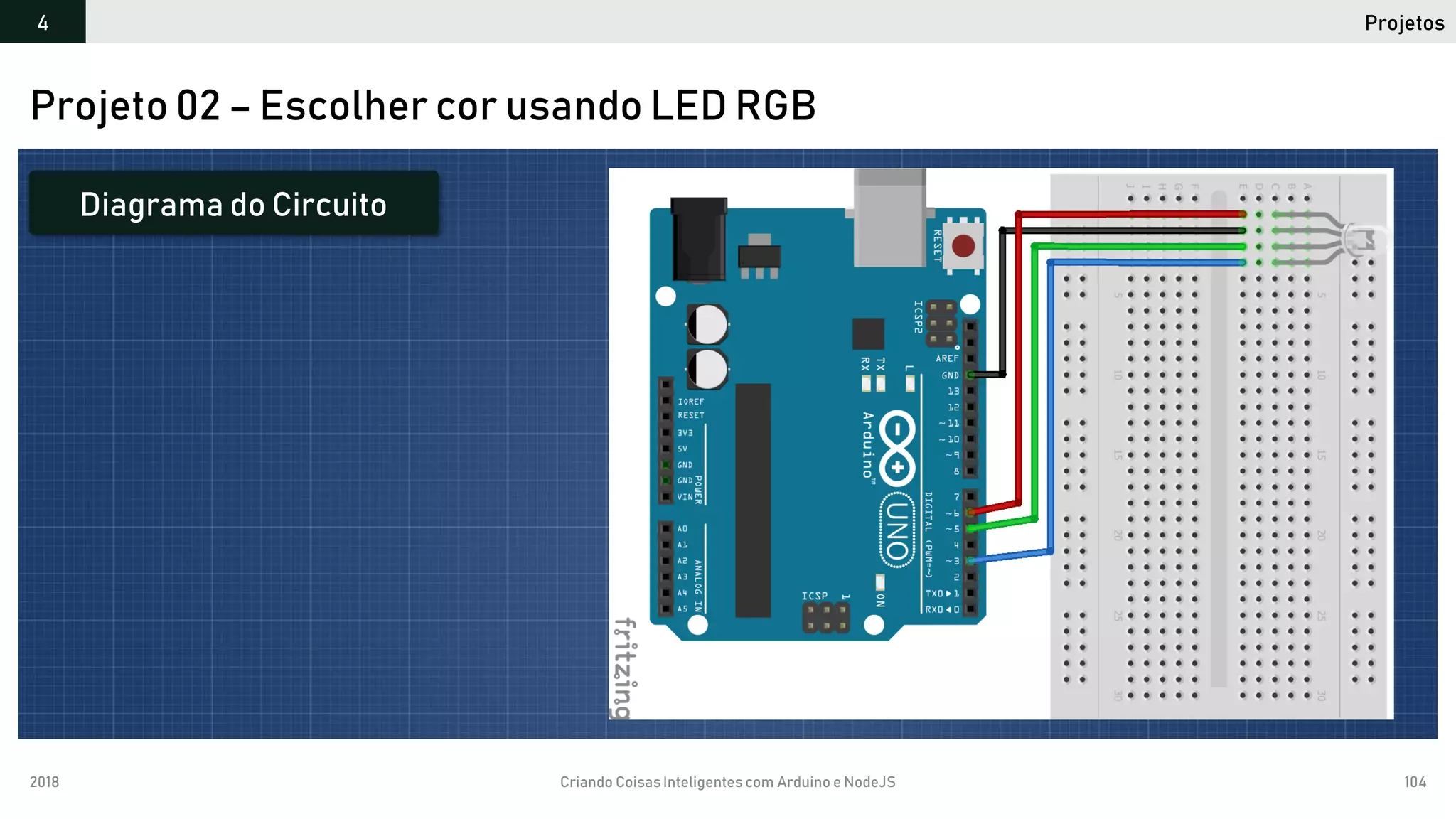 2018 Criando CoisasInteligentes com Arduino e NodeJS 104
Projetos4
Projeto 02 – Escolher cor usando LED RGB
Diagrama do Circuito
 