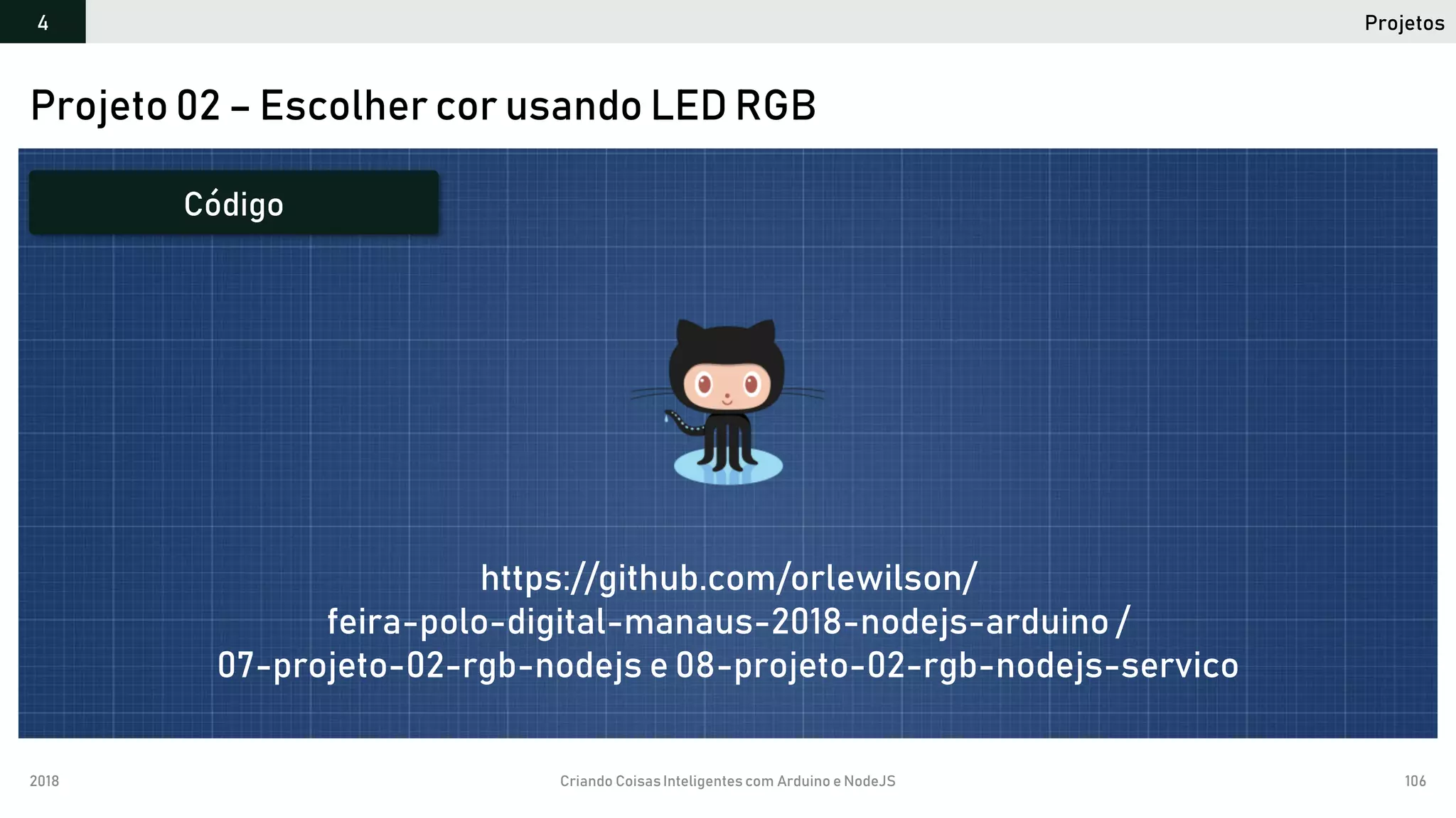 2018 Criando CoisasInteligentes com Arduino e NodeJS 106
Projetos4
Projeto 02 – Escolher cor usando LED RGB
Código
https://github.com/orlewilson/
feira-polo-digital-manaus-2018-nodejs-arduino /
07-projeto-02-rgb-nodejs e 08-projeto-02-rgb-nodejs-servico
 