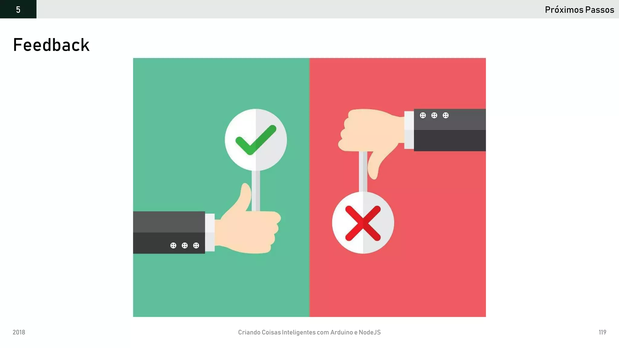 2018 Criando CoisasInteligentes com Arduino e NodeJS 119
Próximos Passos5
https://github.com/orlewilson/arduino-nodejs-docker/projeto-01
Feedback
 