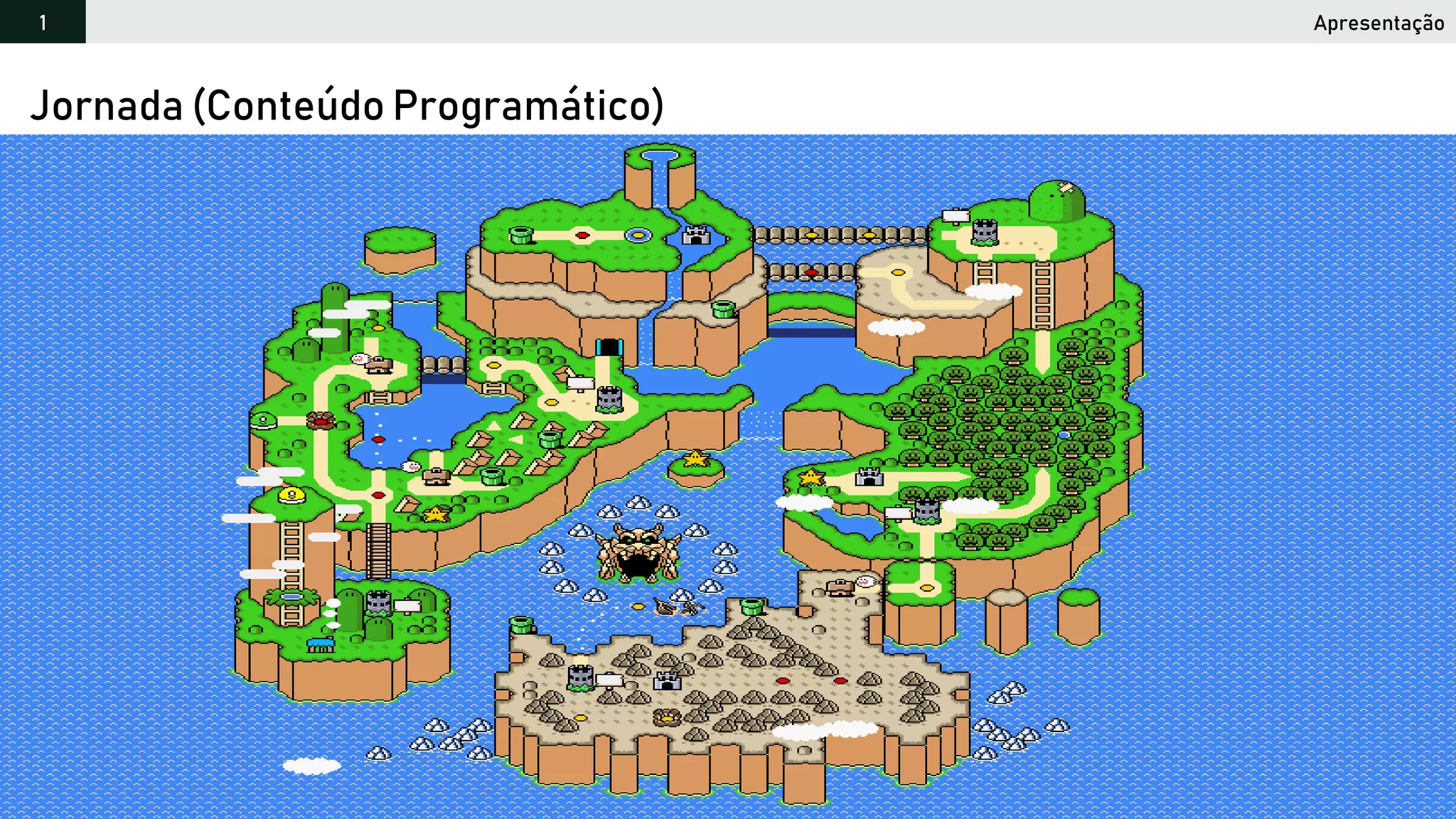 2018 Programação Web 15
Jornada (Conteúdo Programático)
Apresentação1
 