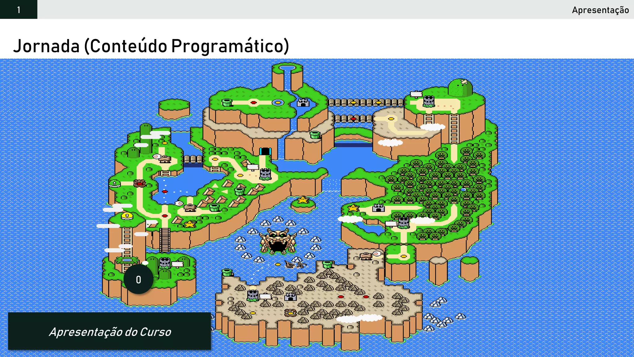 2018 Programação Web 16
Jornada (Conteúdo Programático)
Apresentação1
Apresentação do Curso
0
 