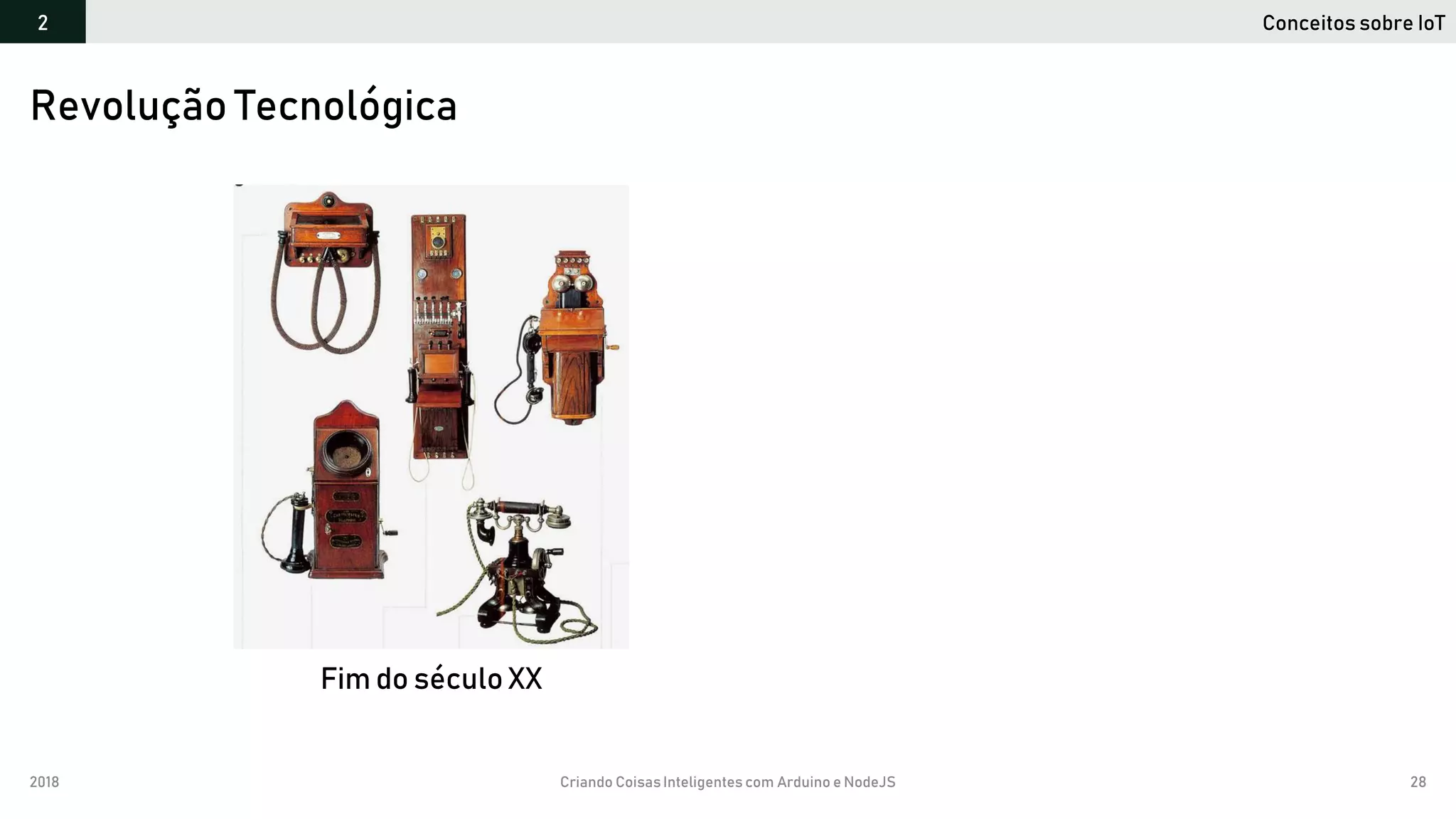 2018 Criando CoisasInteligentes com Arduino e NodeJS 28
Revolução Tecnológica
Conceitos sobre IoT2
Fim do século XX
 