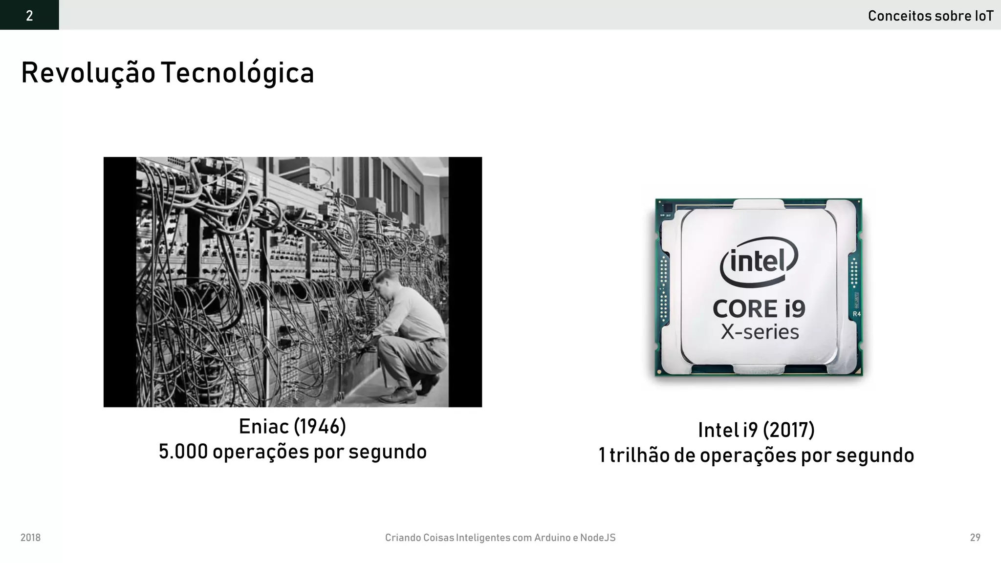2018 Criando CoisasInteligentes com Arduino e NodeJS 29
Revolução Tecnológica
Conceitos sobre IoT2
Eniac (1946)
5.000 operações por segundo
Inteli9 (2017)
1 trilhão de operações por segundo
 