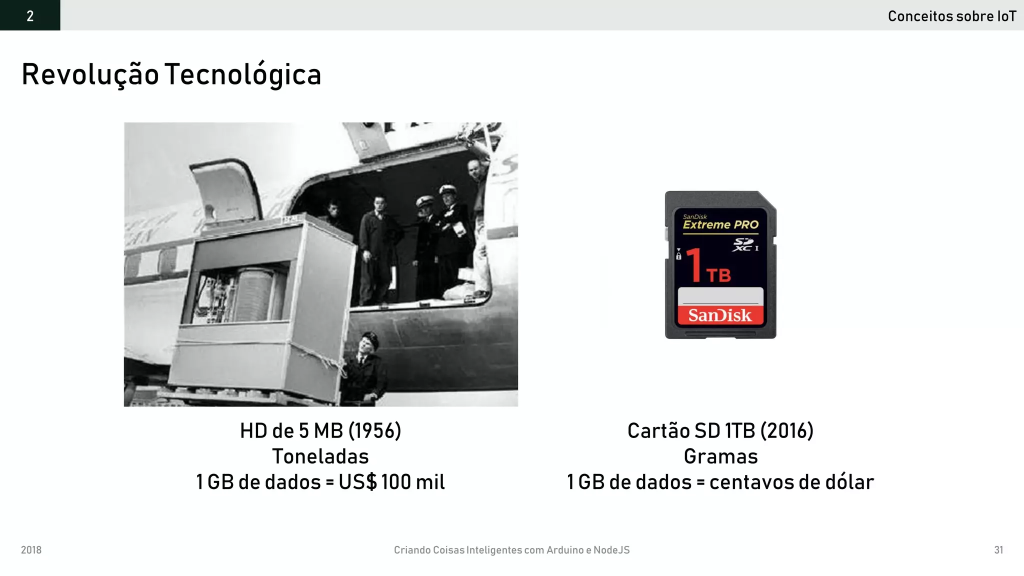 2018 Criando CoisasInteligentes com Arduino e NodeJS 31
Revolução Tecnológica
Conceitos sobre IoT2
HD de 5 MB (1956)
Toneladas
1 GB de dados = US$ 100 mil
Cartão SD 1TB (2016)
Gramas
1 GB de dados = centavos de dólar
 