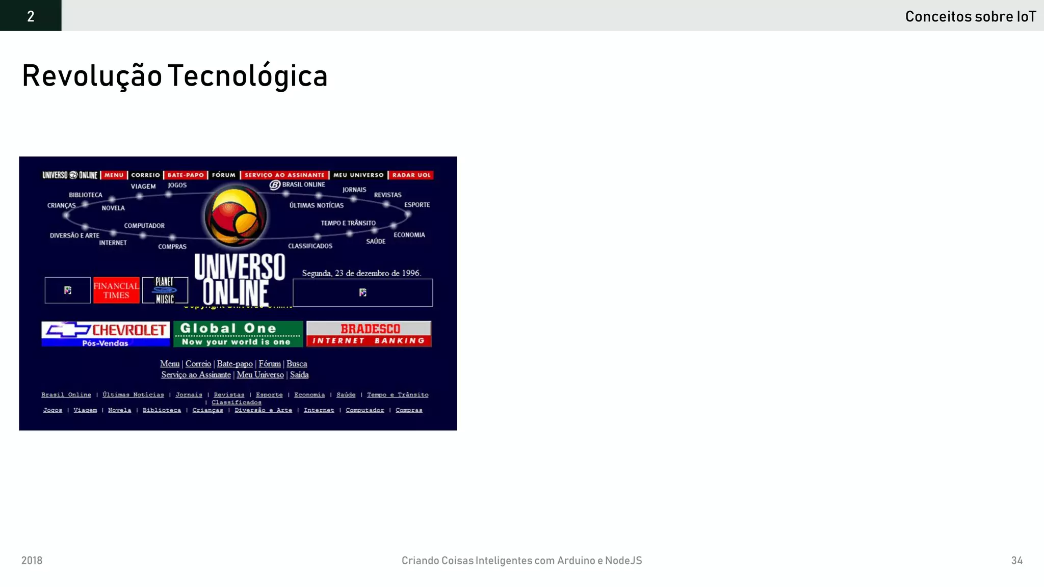 2018 Criando CoisasInteligentes com Arduino e NodeJS 34
Revolução Tecnológica
Conceitos sobre IoT2
 