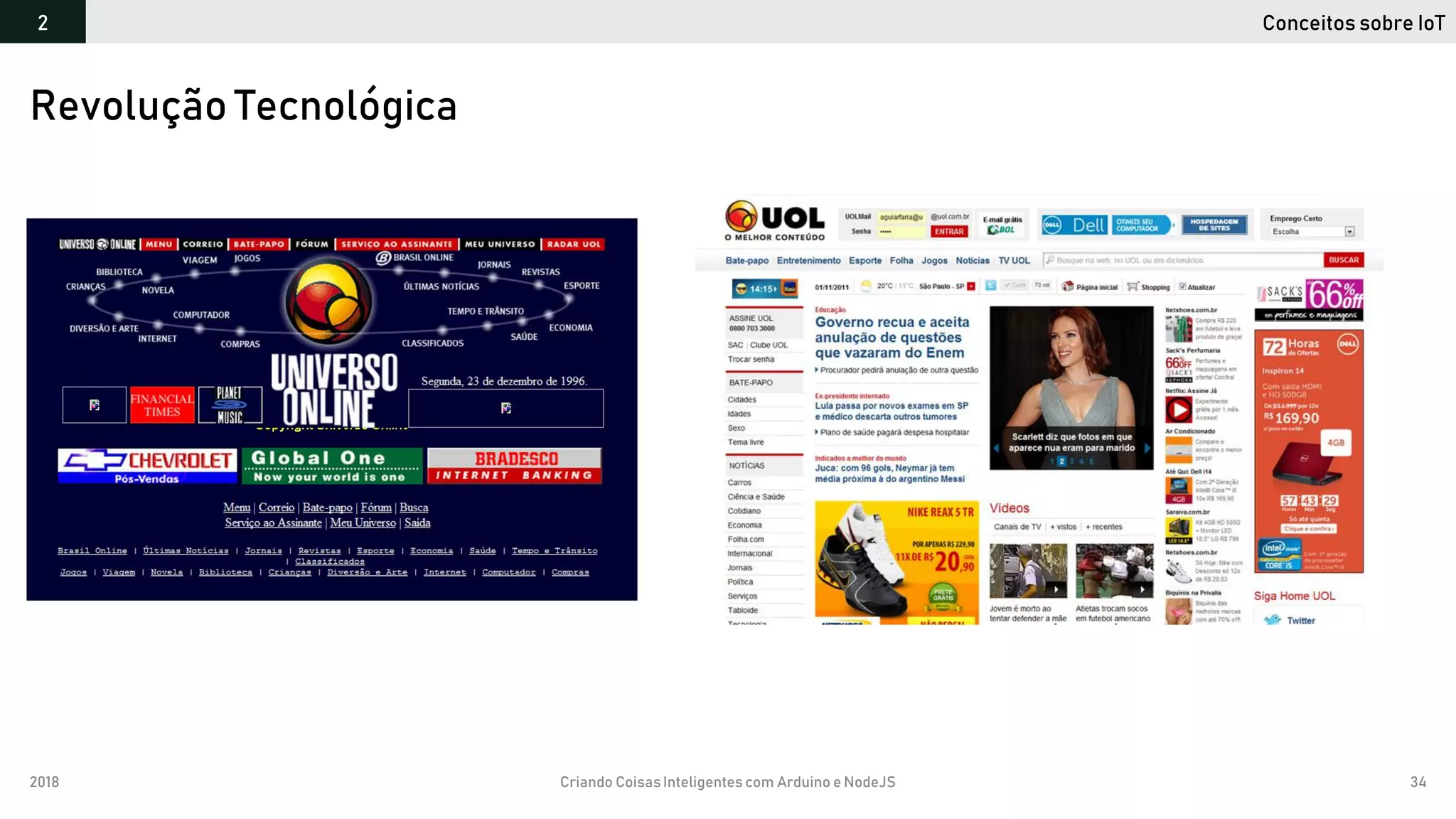 2018 Criando CoisasInteligentes com Arduino e NodeJS 34
Revolução Tecnológica
Conceitos sobre IoT2
 