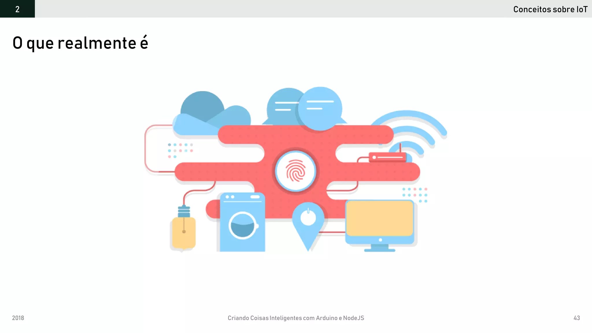 2018 Criando CoisasInteligentes com Arduino e NodeJS 43
O que realmente é
Conceitos sobre IoT2
 