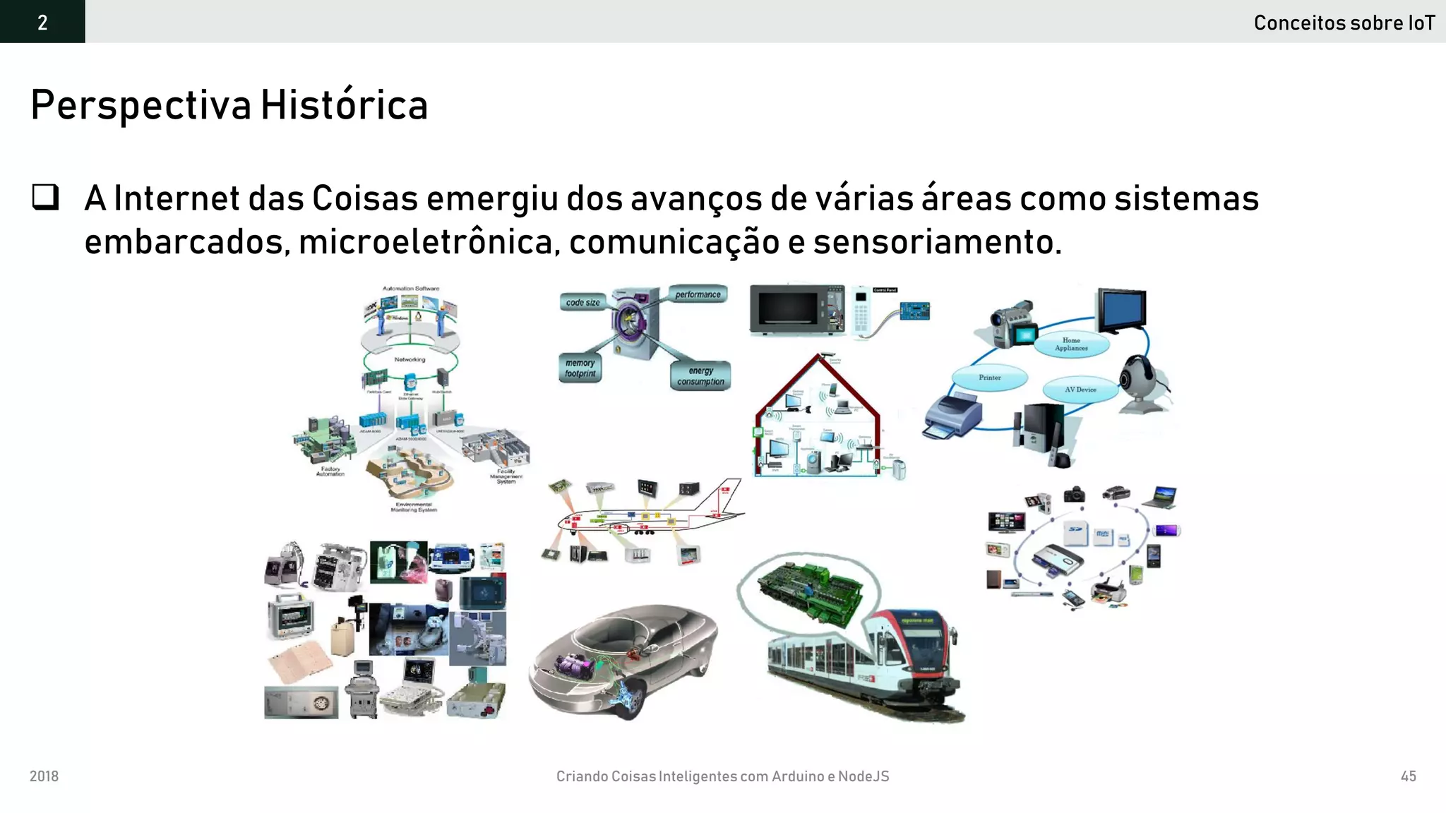 2018 Criando CoisasInteligentes com Arduino e NodeJS 45
 A Internet das Coisas emergiu dos avanços de várias áreas como sistemas
embarcados, microeletrônica, comunicação e sensoriamento.
Perspectiva Histórica
Conceitos sobre IoT2
 