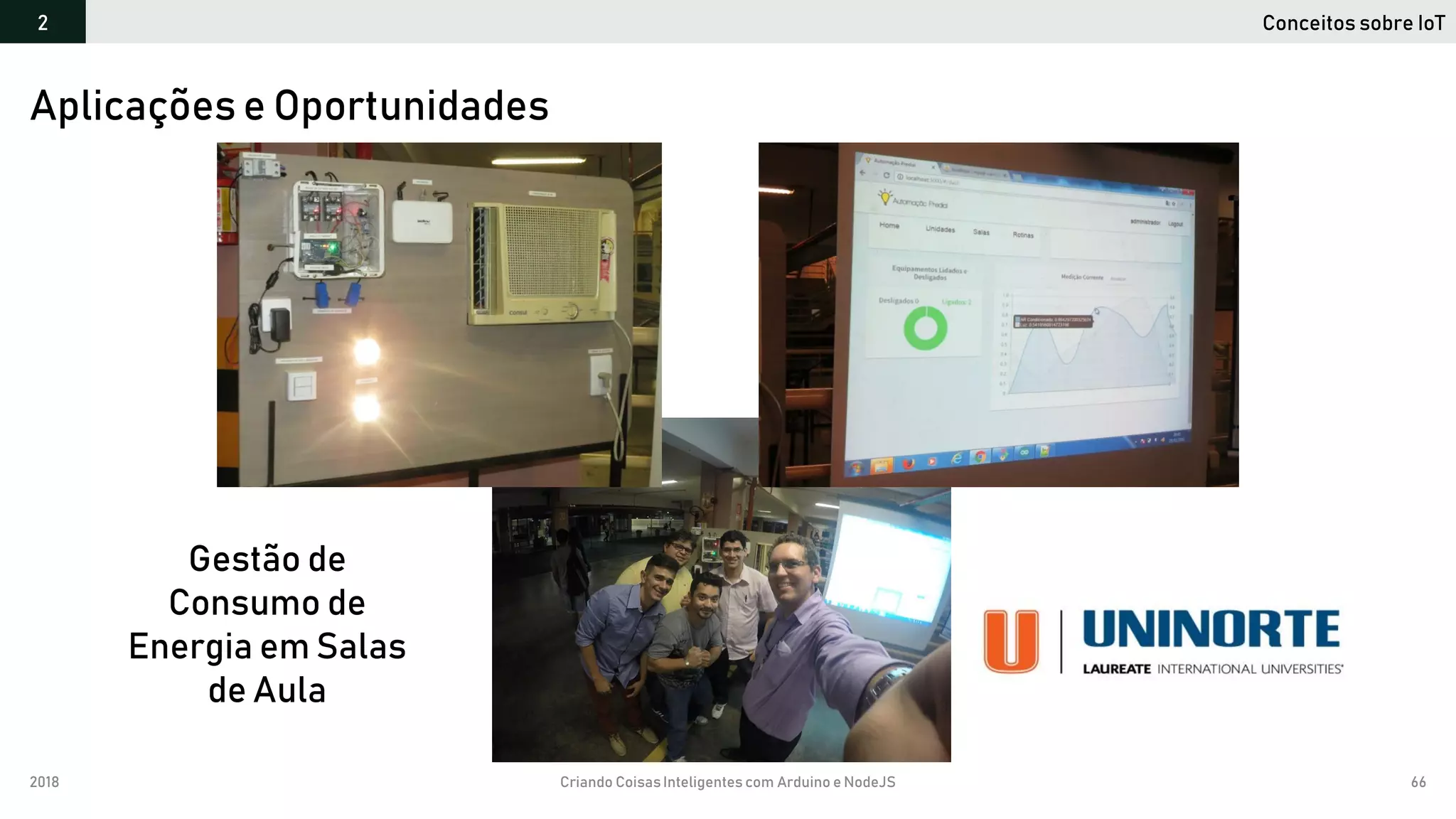2018 Criando CoisasInteligentes com Arduino e NodeJS 66
Conceitos sobre IoT2
Aplicações e Oportunidades
Gestão de
Consumo de
Energia em Salas
de Aula
 