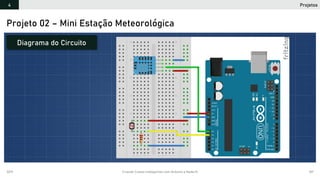 2019 Criando Coisas Inteligentes com Arduino e NodeJS 107
Projetos4
Projeto 02 – Mini Estação Meteorológica
Diagrama do Circuito
 