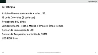 2019 Criando Coisas Inteligentes com Arduino e NodeJS 14
Arduino Uno ou equivalente + cabo USB
12 Leds Coloridos (3 cada cor)
Protoboard 800 pinos
Jumpers Macho-Macho, Macho-Fêmea e Fêmea-Fêmea
Sensor de Luminosidade LDR
Sensor de Temperatura e Umidade DHT11
LED RGB 5mm
Kit Oficina
Apresentação1
 
