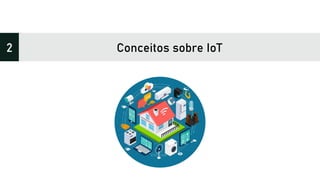 Conceitos sobre IoT2
 