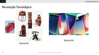 2019 Criando Coisas Inteligentes com Arduino e NodeJS 18
Século XXI
Século XX
Revolução Tecnológica
Conceitos sobre IoT2
 