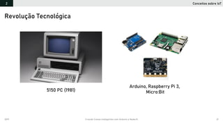 2019 Criando Coisas Inteligentes com Arduino e NodeJS 21
5150 PC (1981)
Arduino, Raspberry Pi 3,
Micro:Bit
Revolução Tecnológica
Conceitos sobre IoT2
 