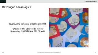 2019 Criando Coisas Inteligentes com Arduino e NodeJS 24
Jovens, olha como era o Netflix em 2008.
Fundação: 1997 (locação de vídeos)
Streaming: 2007 (EUA) e 2011 (Brasil)
Revolução Tecnológica
Conceitos sobre IoT2
 