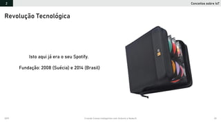 2019 Criando Coisas Inteligentes com Arduino e NodeJS 25
Isto aqui já era o seu Spotify.
Fundação: 2008 (Suécia) e 2014 (Brasil)
Revolução Tecnológica
Conceitos sobre IoT2
 