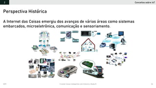 2019 Criando Coisas Inteligentes com Arduino e NodeJS 34
A Internet das Coisas emergiu dos avanços de várias áreas como sistemas
embarcados, microeletrônica, comunicação e sensoriamento.
Perspectiva Histórica
Conceitos sobre IoT2
 