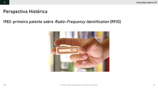 2019 Criando Coisas Inteligentes com Arduino e NodeJS 36
1983: primeira patente sobre Radio-Frequency Identification (RFID)
Perspectiva Histórica
Conceitos sobre IoT2
 