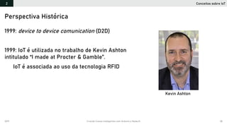2019 Criando Coisas Inteligentes com Arduino e NodeJS 38
1999: device to device comunication (D2D)
1999: IoT é utilizada no trabalho de Kevin Ashton
intitulado “I made at Procter & Gamble”.
IoT é associada ao uso da tecnologia RFID
Perspectiva Histórica
Kevin Ashton
Conceitos sobre IoT2
 