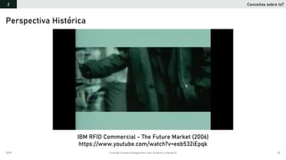 2019 Criando Coisas Inteligentes com Arduino e NodeJS 39
Perspectiva Histórica
IBM RFID Commercial - The Future Market (2006)
https://www.youtube.com/watch?v=eob532iEpqk
Conceitos sobre IoT2
 