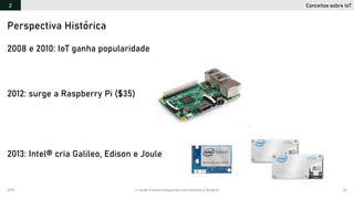 2019 Criando Coisas Inteligentes com Arduino e NodeJS 42
2008 e 2010: IoT ganha popularidade
2012: surge a Raspberry Pi ($35)
2013: Intel® cria Galileo, Edison e Joule
Perspectiva Histórica
Conceitos sobre IoT2
 
