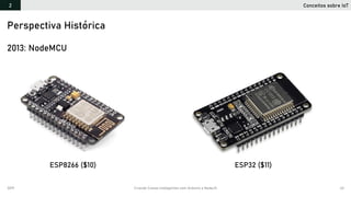 2019 Criando Coisas Inteligentes com Arduino e NodeJS 43
2013: NodeMCU
Perspectiva Histórica
ESP8266 ($10) ESP32 ($11)
Conceitos sobre IoT2
 