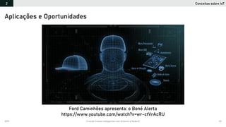 2019 Criando Coisas Inteligentes com Arduino e NodeJS 53
Ford Caminhões apresenta: o Boné Alerta
https://www.youtube.com/watch?v=wr-ctVrAcRU
Aplicações e Oportunidades
Conceitos sobre IoT2
 