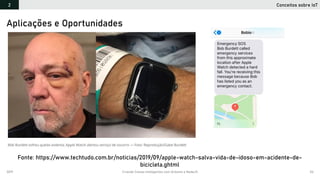 2019 Criando Coisas Inteligentes com Arduino e NodeJS 54
Fonte: https://www.techtudo.com.br/noticias/2019/09/apple-watch-salva-vida-de-idoso-em-acidente-de-
bicicleta.ghtml
Aplicações e Oportunidades
Conceitos sobre IoT2
 