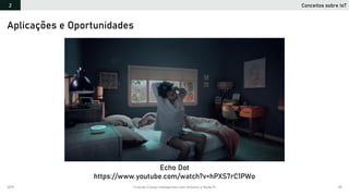 2019 Criando Coisas Inteligentes com Arduino e NodeJS 55
Conceitos sobre IoT2
Aplicações e Oportunidades
Echo Dot
https://www.youtube.com/watch?v=hPXS7rC1PWo
 
