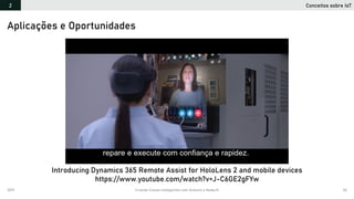 2019 Criando Coisas Inteligentes com Arduino e NodeJS 56
Introducing Dynamics 365 Remote Assist for HoloLens 2 and mobile devices
https://www.youtube.com/watch?v=J-C6GE2gFYw
Aplicações e Oportunidades
Conceitos sobre IoT2
 