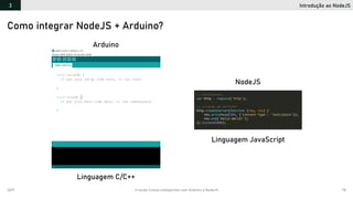 2019 Criando Coisas Inteligentes com Arduino e NodeJS 78
Introdução ao NodeJS3
Como integrar NodeJS + Arduino?
Linguagem C/C++
Arduino
Linguagem JavaScript
NodeJS
 