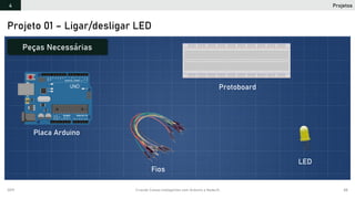 2019 Criando Coisas Inteligentes com Arduino e NodeJS 88
Projetos4
Projeto 01 – Ligar/desligar LED
Peças Necessárias
Placa Arduino
LED
Protoboard
Fios
 