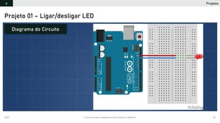 2019 Criando Coisas Inteligentes com Arduino e NodeJS 89
Projetos4
Projeto 01 – Ligar/desligar LED
Diagrama do Circuito
 