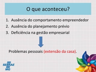 O que aconteceu? Ausência do comportamento empreendedor Ausência do planejamento prévio Deficiência na gestão empresarial Problemas pessoais  (extensão da casa) . 
