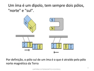 Um íma é um dipolo, tem sempre dois pólos, "norte" e "sul".  LANTERNA ELETROMAGNÉTICA ECOLÓGICA  Por definição, o pólo sul de um íma é o que é atraído pelo pólo norte magnético da Terra 
